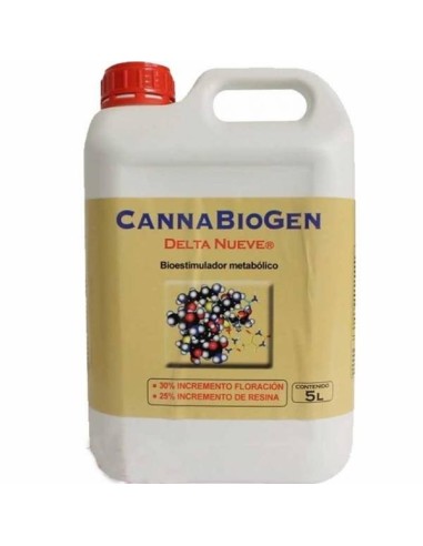 Immagine Delta 9 - Cannabiogen | Biostimolatore Resine