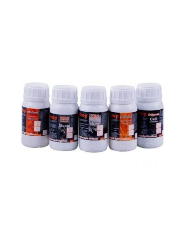 Metrop Starter Pack 5x250ml